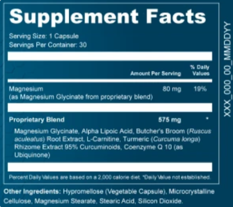 AlphaCur supplement fact