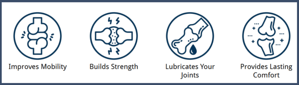 Flexafen Benefits