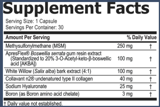 Flexafen Supplement Facts