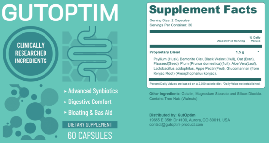 GutOptim Supplements Facts