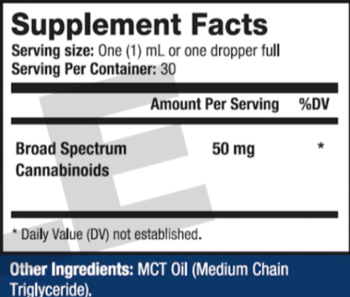 Nano-Ease Supplement Facts